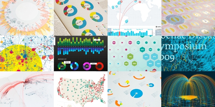 De toekomst van datavisualisatie